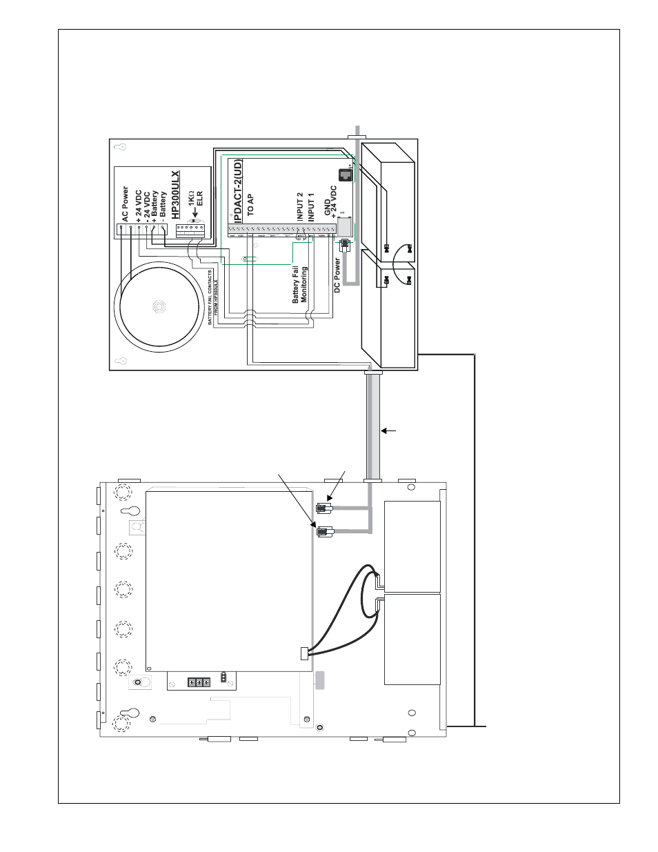 Figure 15 (ipdact, Or figure 15 | SilentKnight IP Communicator User Manual | Page 15 / 19