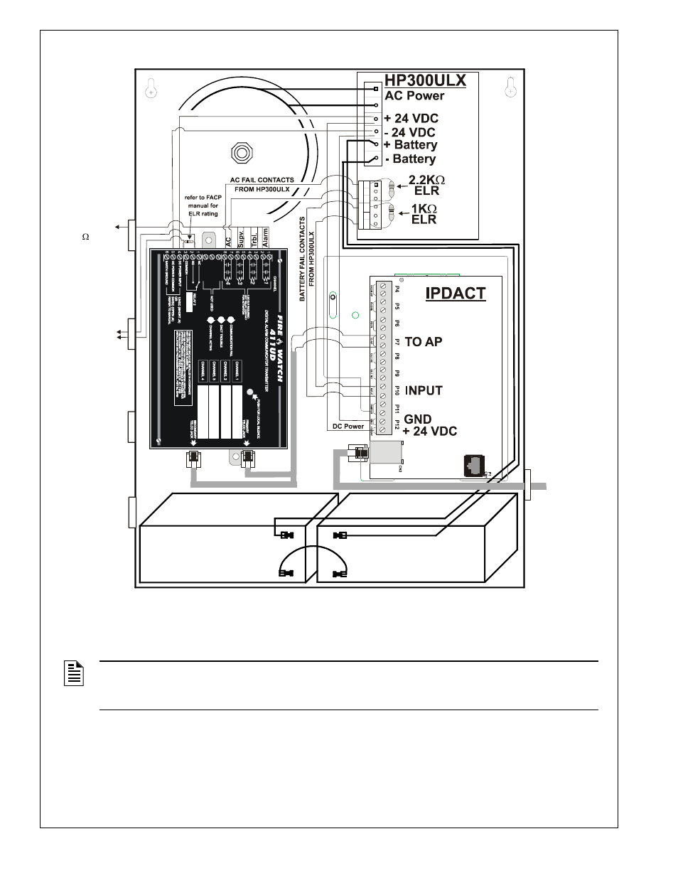Figure 18 | SilentKnight IP Communicator User Manual | Page 18 / 19