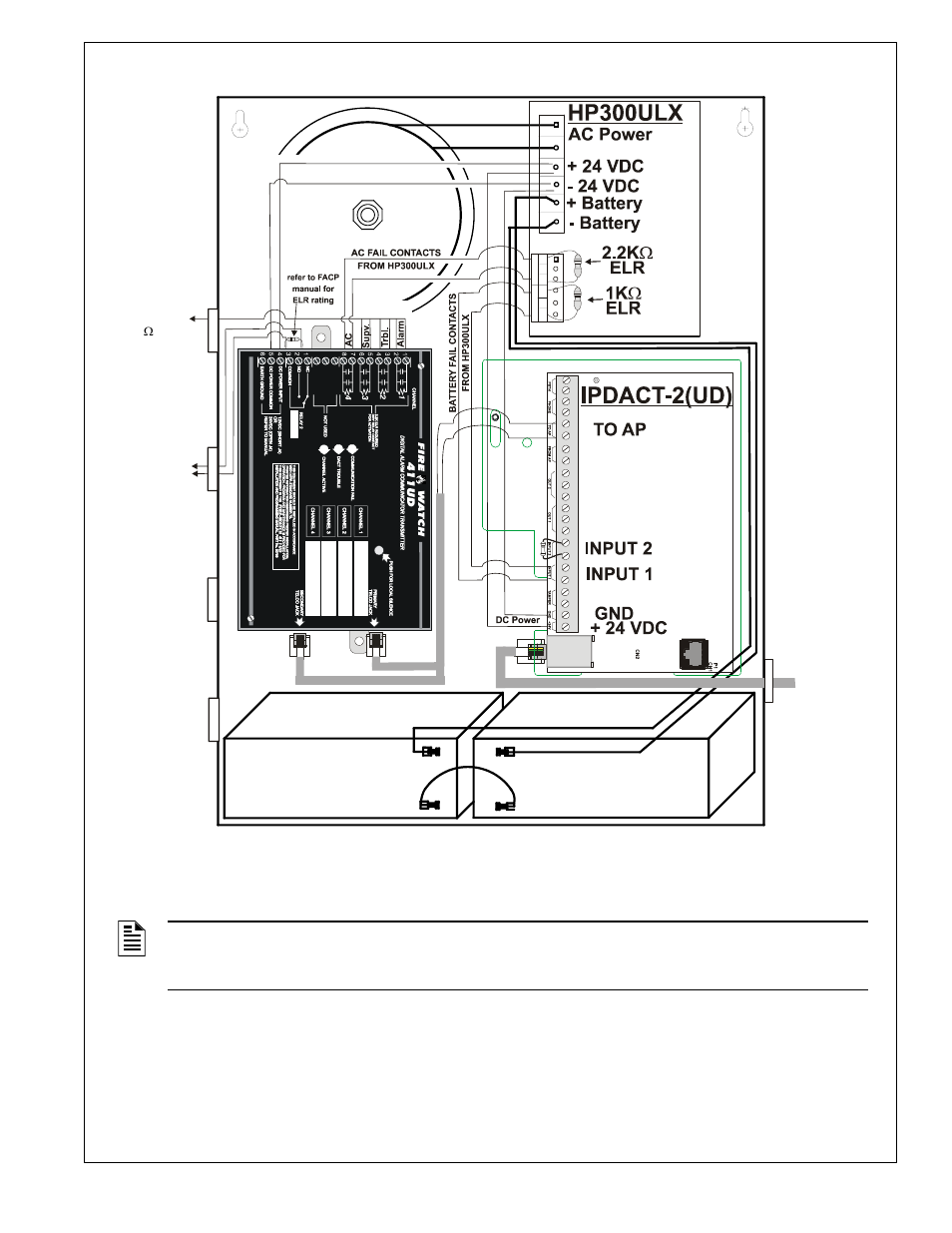 Figure 19 | SilentKnight IP Communicator User Manual | Page 19 / 19