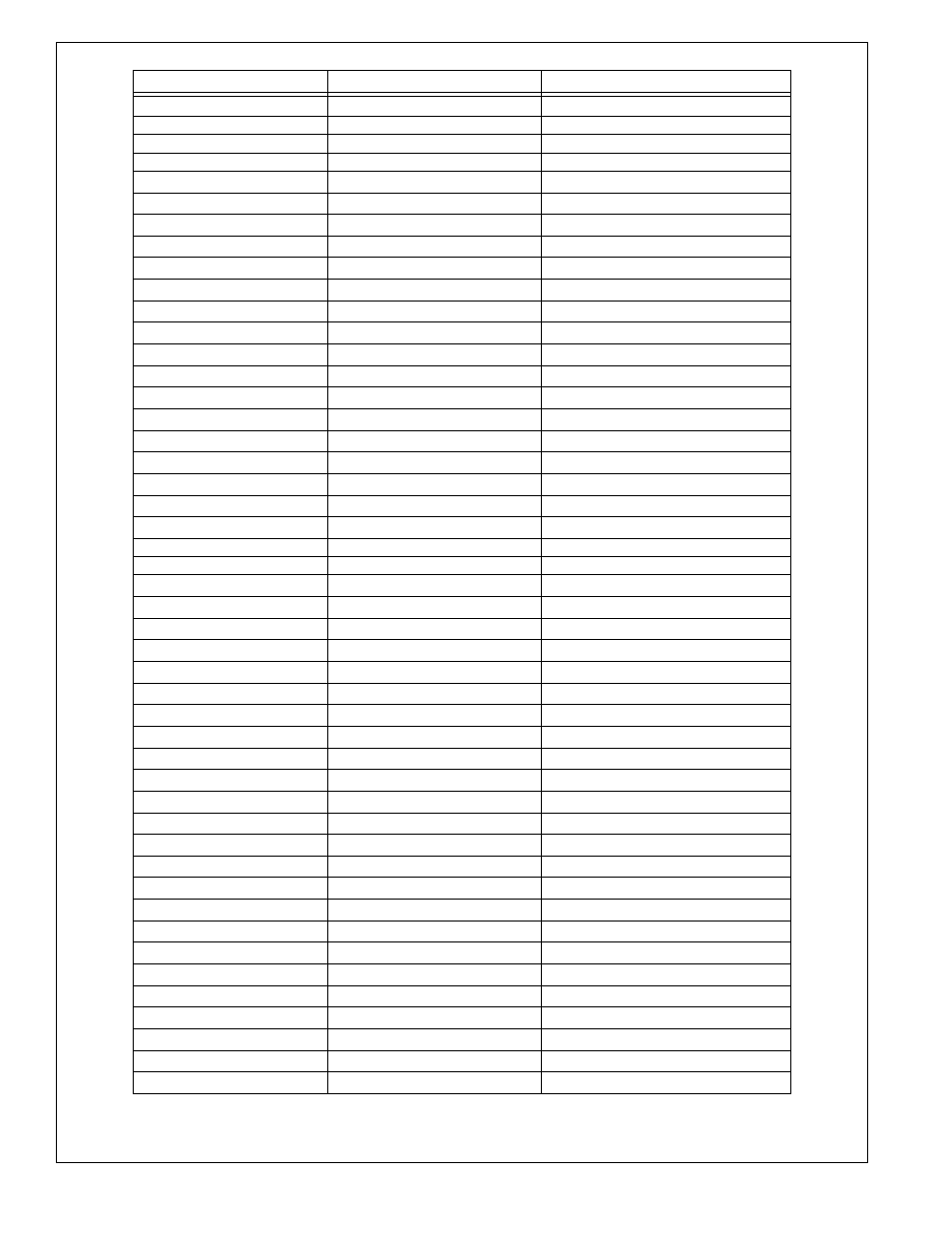 Table 1 ipdact series mounting/wiring options | SilentKnight IP Communicator User Manual | Page 2 / 19