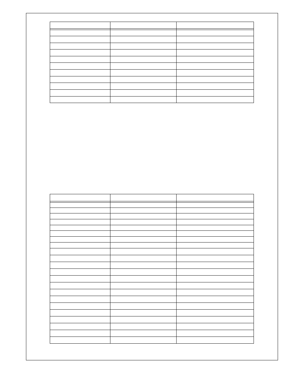 Ms-25, Nsp-25, Xls-nca2 | Nca-2, I(e), Table 1 ipdact series mounting/wiring options | SilentKnight IP Communicator User Manual | Page 3 / 19