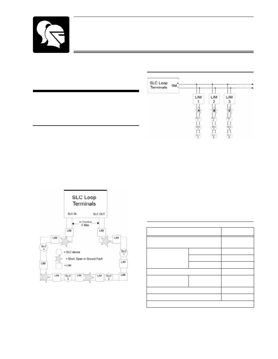 SilentKnight SD500-LIM Line Isolation Module User Manual | 2 pages