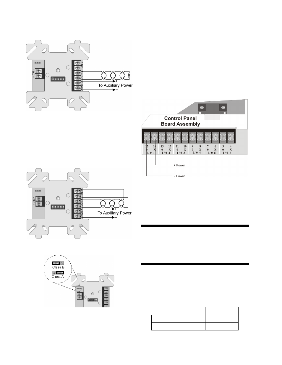 Class a (style d) wiring, Auxiliary power using flexput™ circuits, For more information | Two-wire smoke detectors | SilentKnight SD500-SDM Smoke Detector Module User Manual | Page 2 / 4