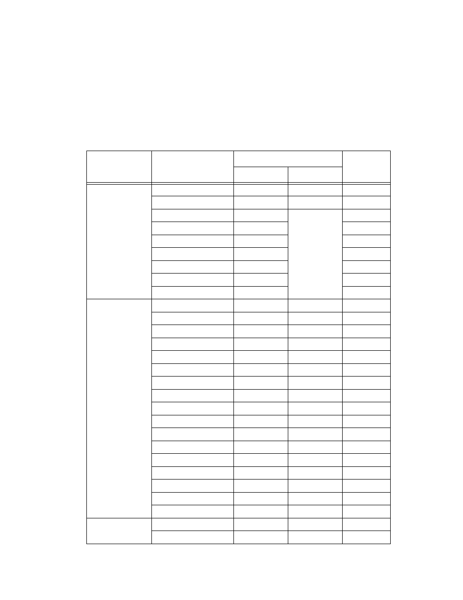 Table 1 lists two-wire smoke detectors that are | SilentKnight SD500-SDM Smoke Detector Module User Manual | Page 3 / 4