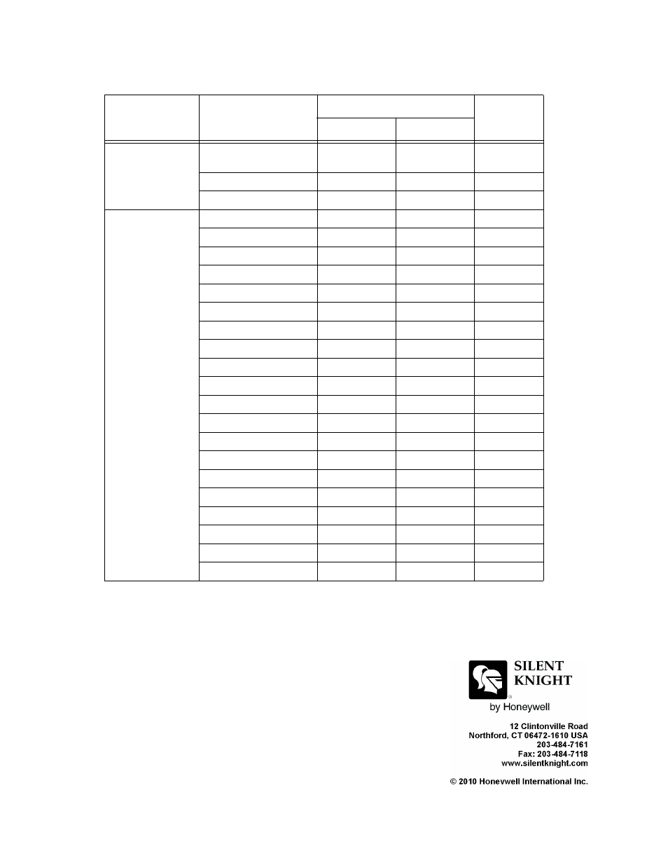 SilentKnight SD500-SDM Smoke Detector Module User Manual | Page 4 / 4