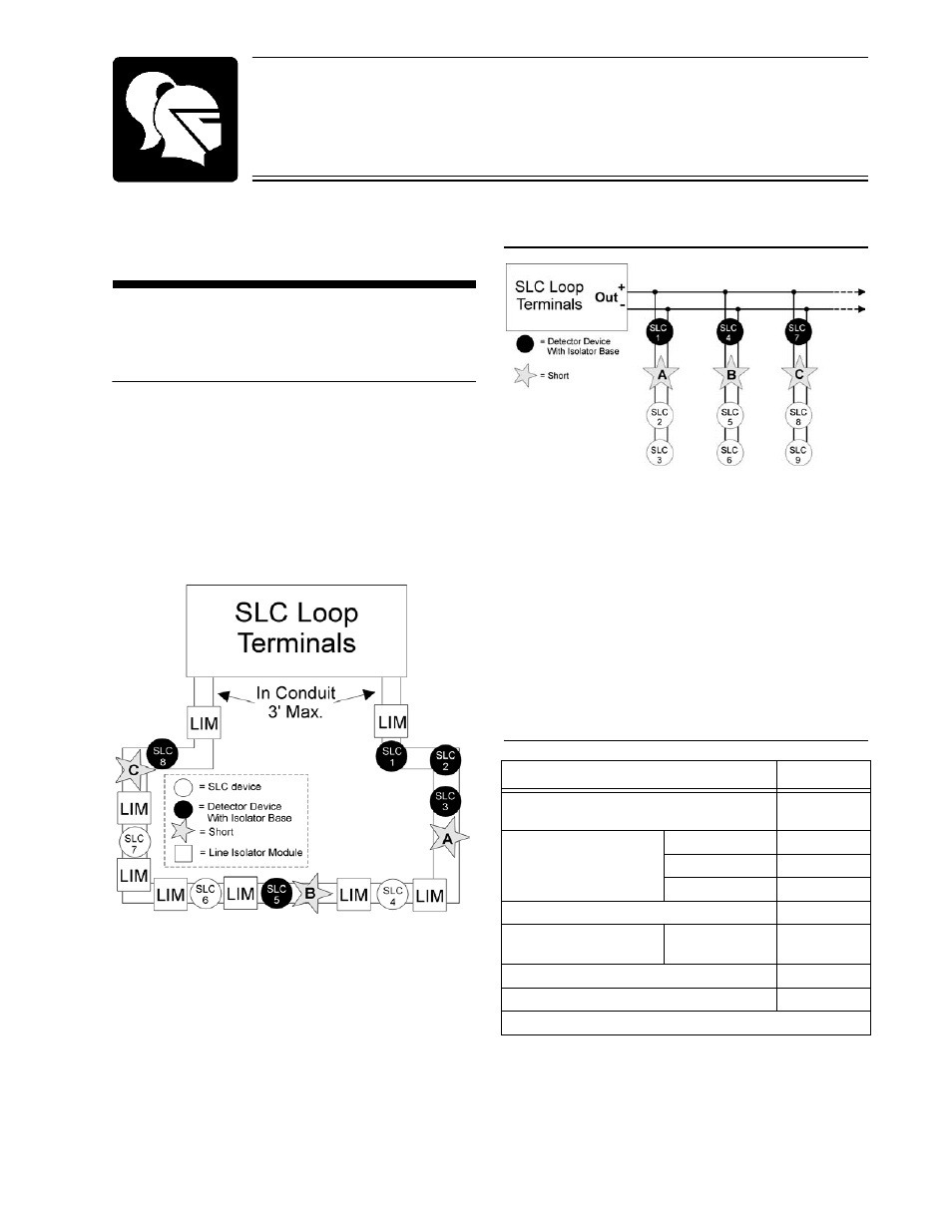 SilentKnight SD505-6IB 6 Isolator Base User Manual | 2 pages