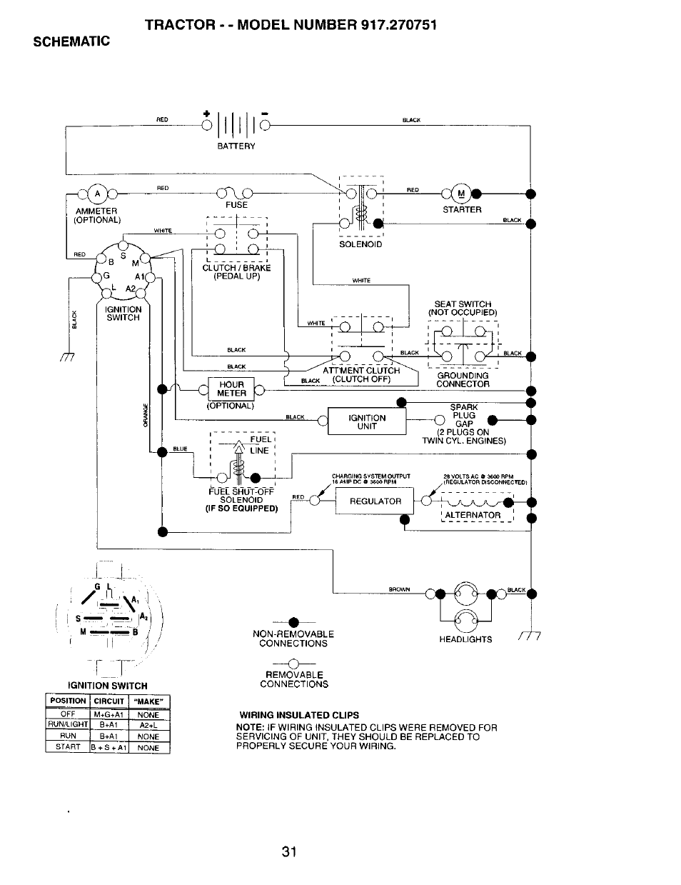 Schematic | Craftsman 917.270751 User Manual | Page 31 / 60