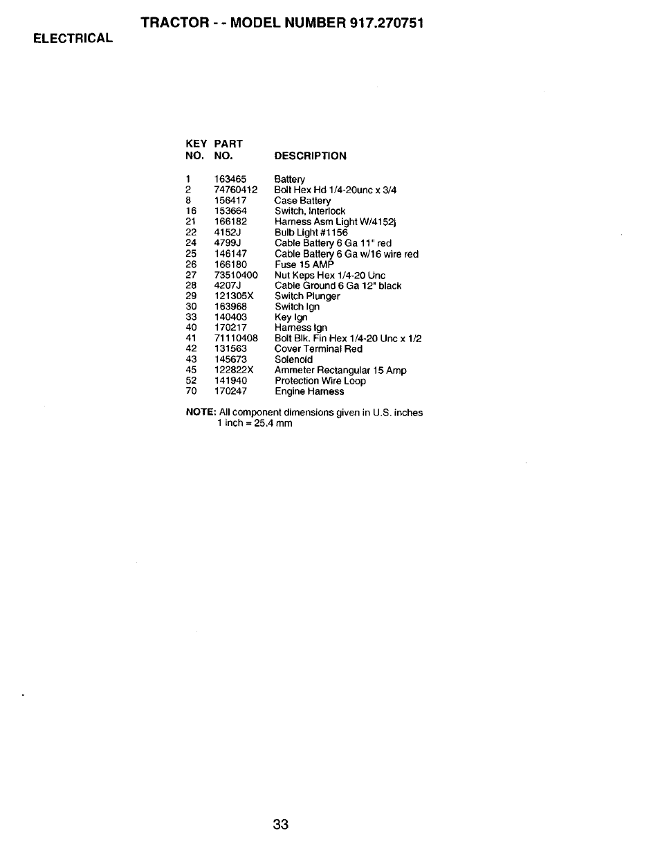 Electrical | Craftsman 917.270751 User Manual | Page 33 / 60