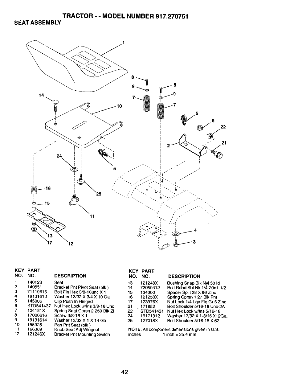 Craftsman 917.270751 User Manual | Page 42 / 60