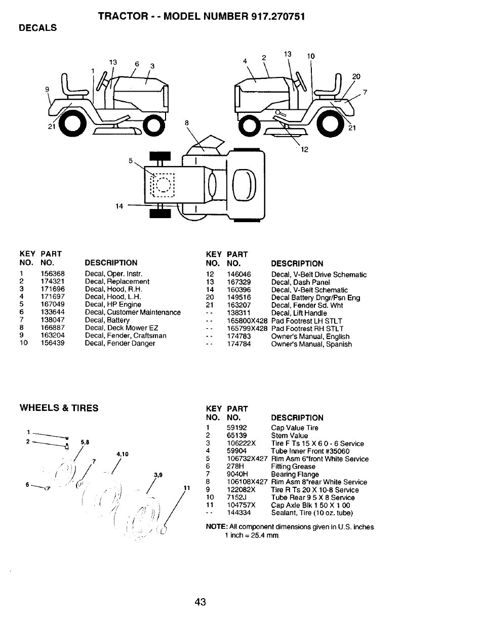 Decals, Wheels & tires | Craftsman 917.270751 User Manual | Page 43 / 60