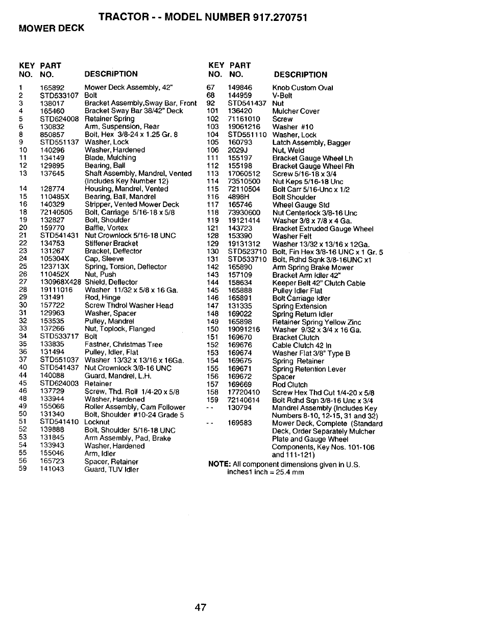 Mower deck | Craftsman 917.270751 User Manual | Page 47 / 60