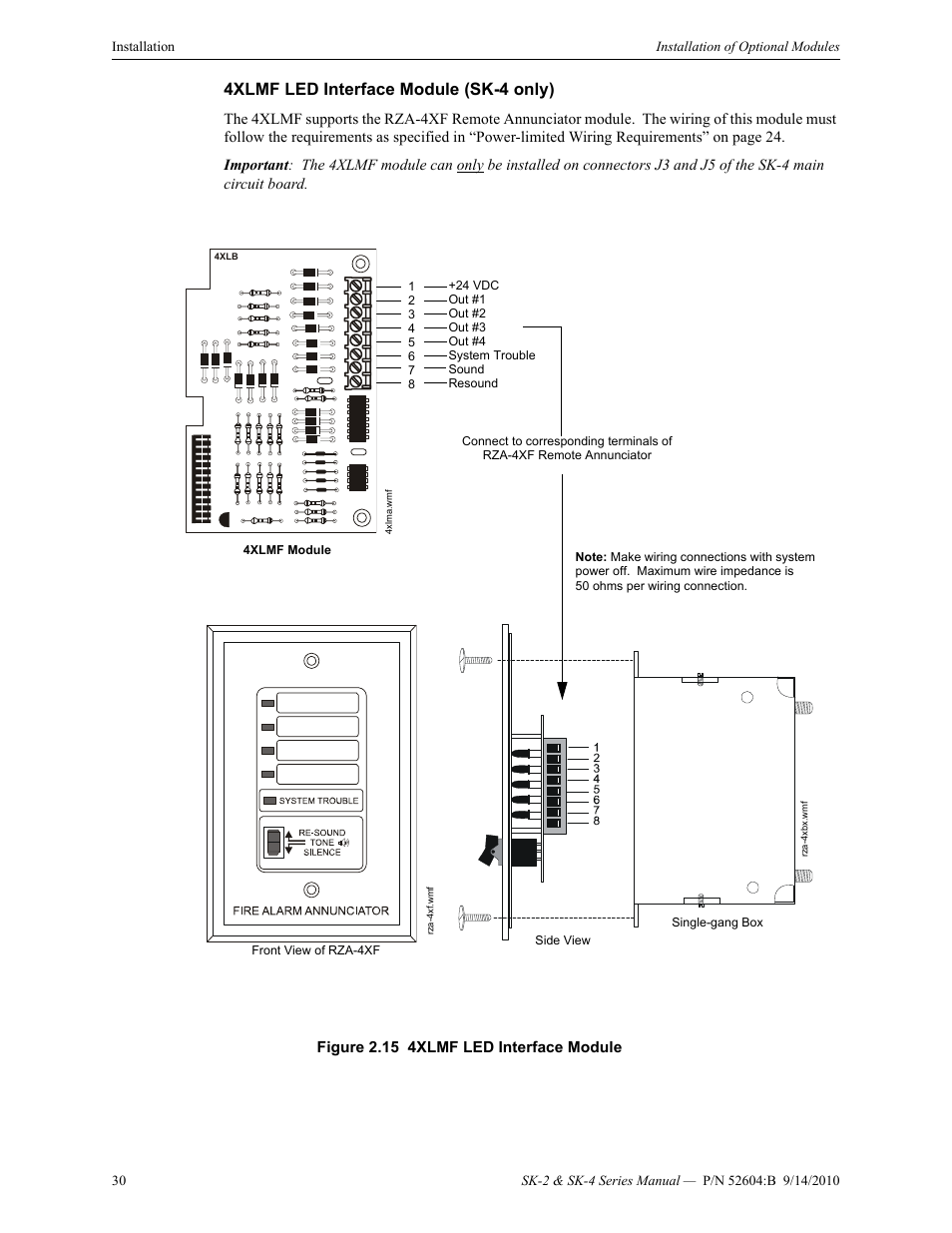 4xlmf led interface module (sk-4 only), Figure 2.15 4xlmf led interface module | SilentKnight SK-4 Conventional FACP 2 & 4 Zone User Manual | Page 30 / 56