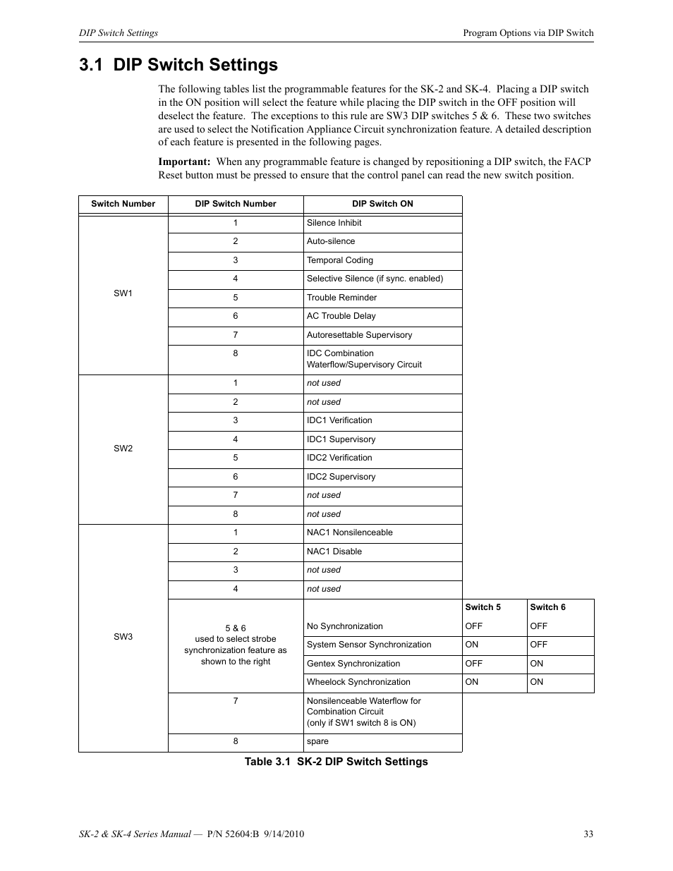 1 dip switch settings, Dip switch settings | SilentKnight SK-4 Conventional FACP 2 & 4 Zone User Manual | Page 33 / 56