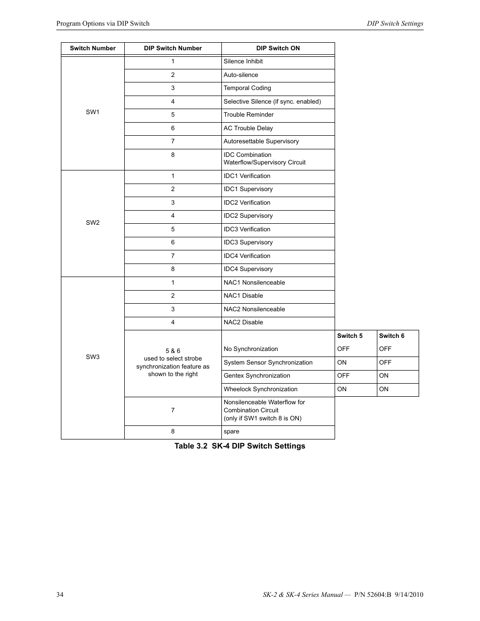 SilentKnight SK-4 Conventional FACP 2 & 4 Zone User Manual | Page 34 / 56