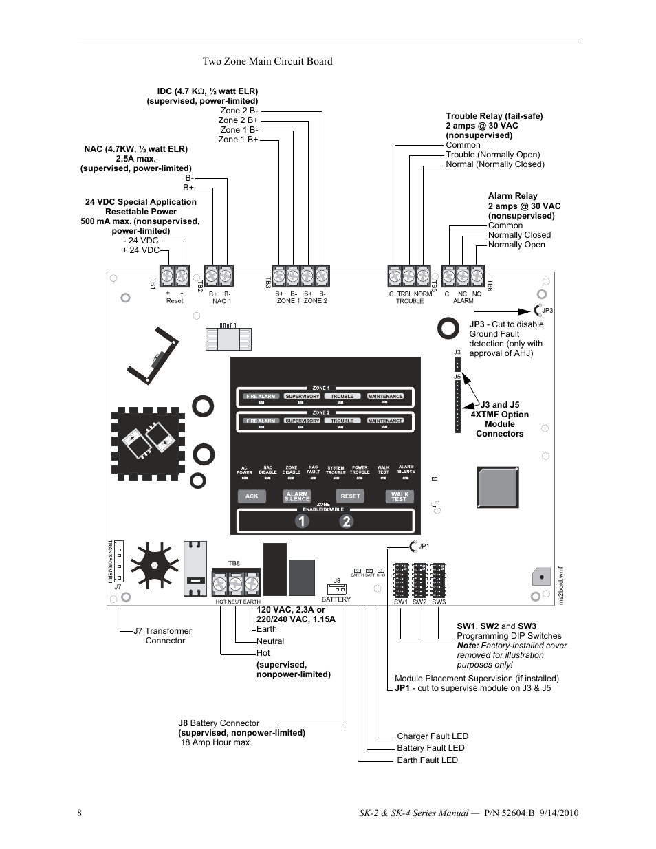SilentKnight SK-4 Conventional FACP 2 & 4 Zone User Manual | Page 8 / 56