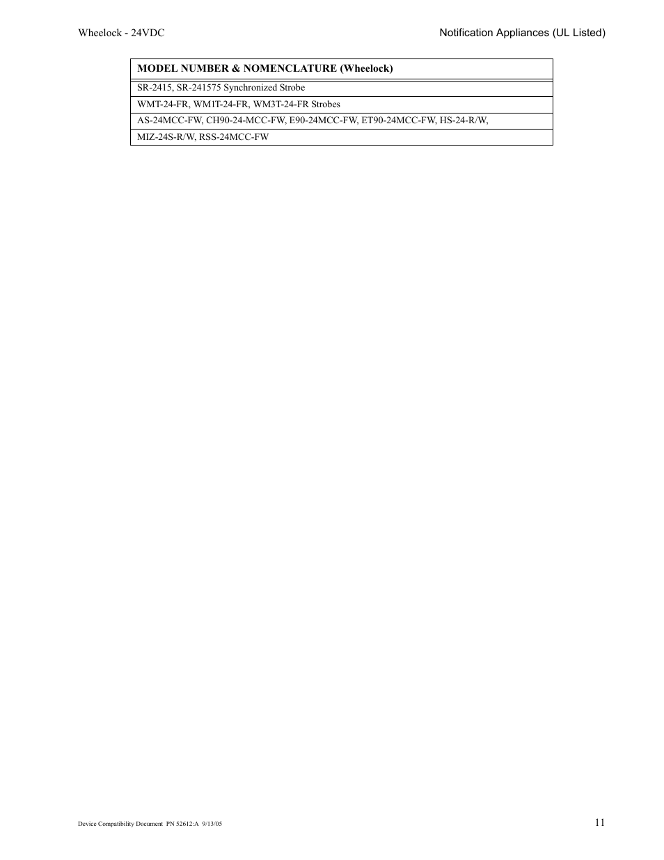 SilentKnight SK-2 Device Compatiblity User Manual | Page 11 / 16