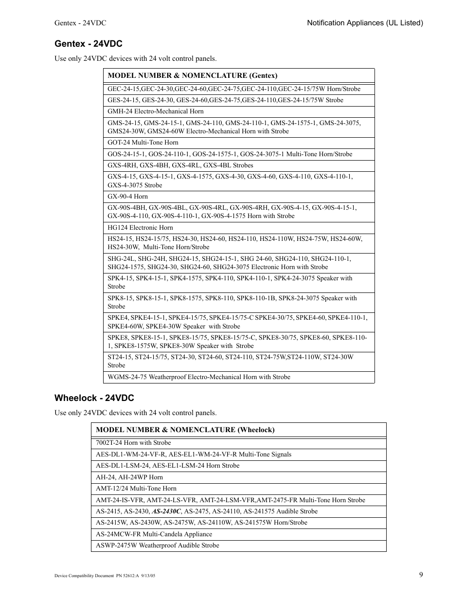 Gentex - 24vdc, Wheelock - 24vdc | SilentKnight SK-2 Device Compatiblity User Manual | Page 9 / 16