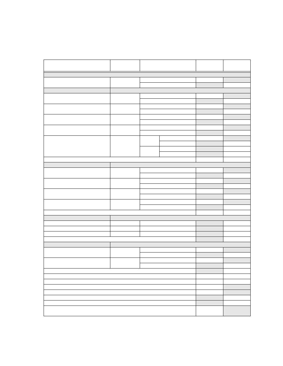 2 current draw worksheet, 2 current draw worksheet -5, Eet, table 3-2 (section 3.6.2) | Table 3-2, Ons in table 3-2 fo | SilentKnight SK-5208 Conventional FACP 10-30 Zone User Manual | Page 15 / 102