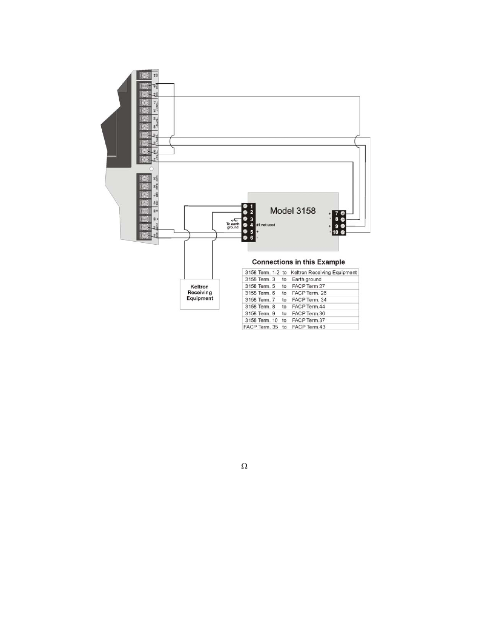 3 using a mr-201/t control relay from air products, The figure 3-28 | SilentKnight SK-5208 Conventional FACP 10-30 Zone User Manual | Page 40 / 102