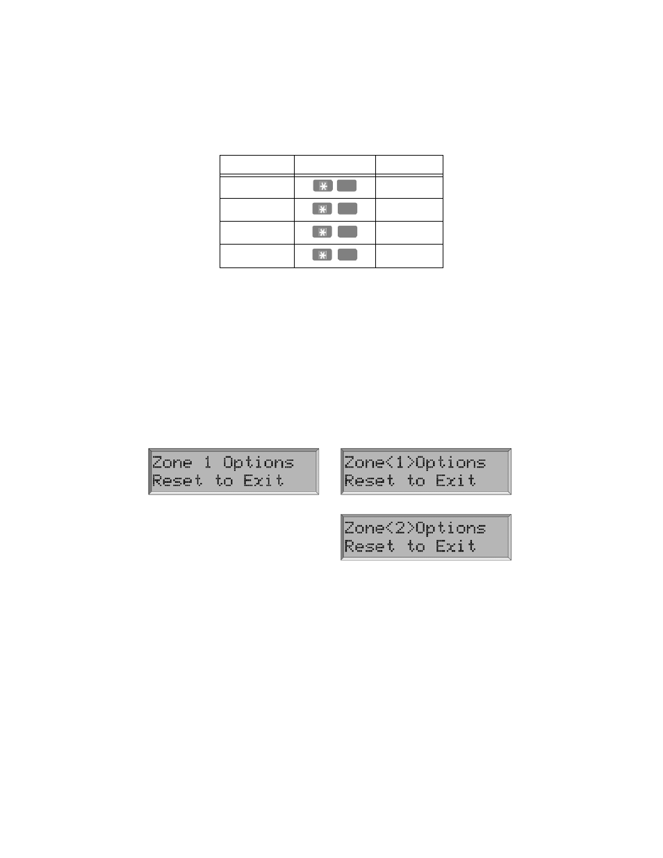 1 special characters, 2 enabling extended programming list, N 4.1.2 for | SilentKnight SK-5208 Conventional FACP 10-30 Zone User Manual | Page 43 / 102