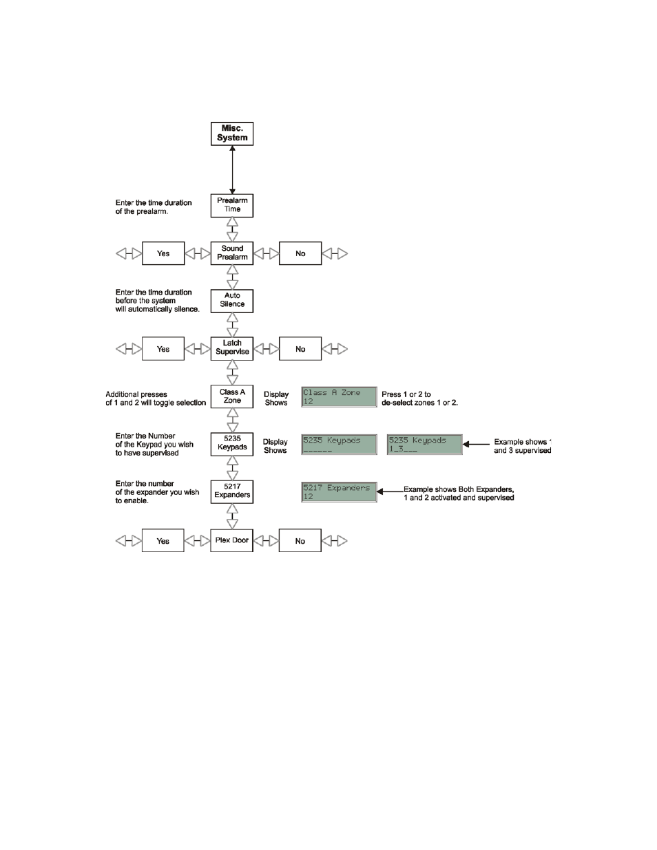 2 misc system option, 2 misc system option -5, 2 for zon | SilentKnight SK-5208 Conventional FACP 10-30 Zone User Manual | Page 46 / 102