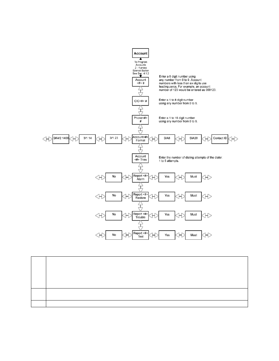 7 account, 7 account -10 | SilentKnight SK-5208 Conventional FACP 10-30 Zone User Manual | Page 51 / 102
