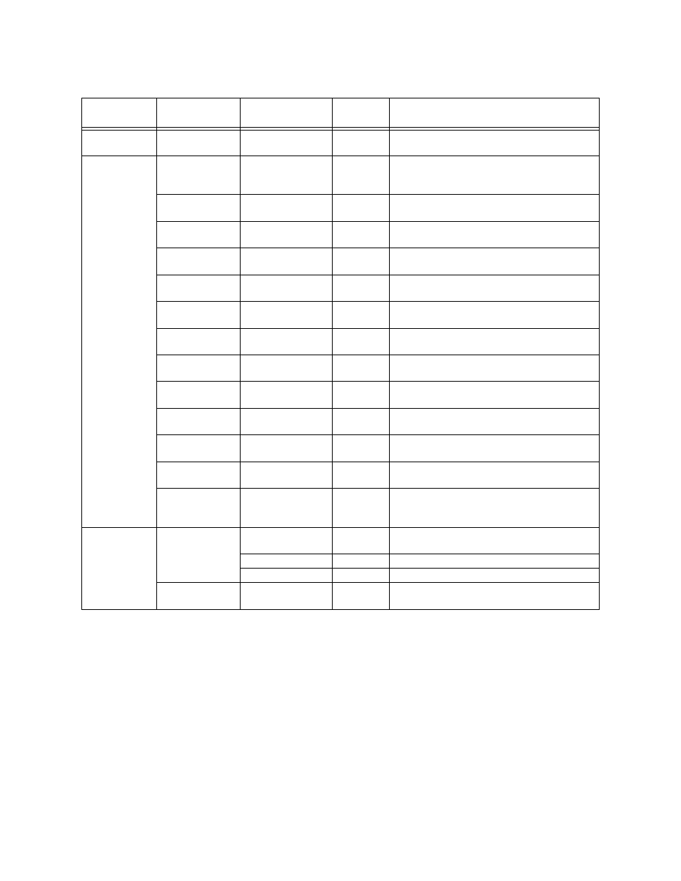 SilentKnight SK-5208 Conventional FACP 10-30 Zone User Manual | Page 61 / 102