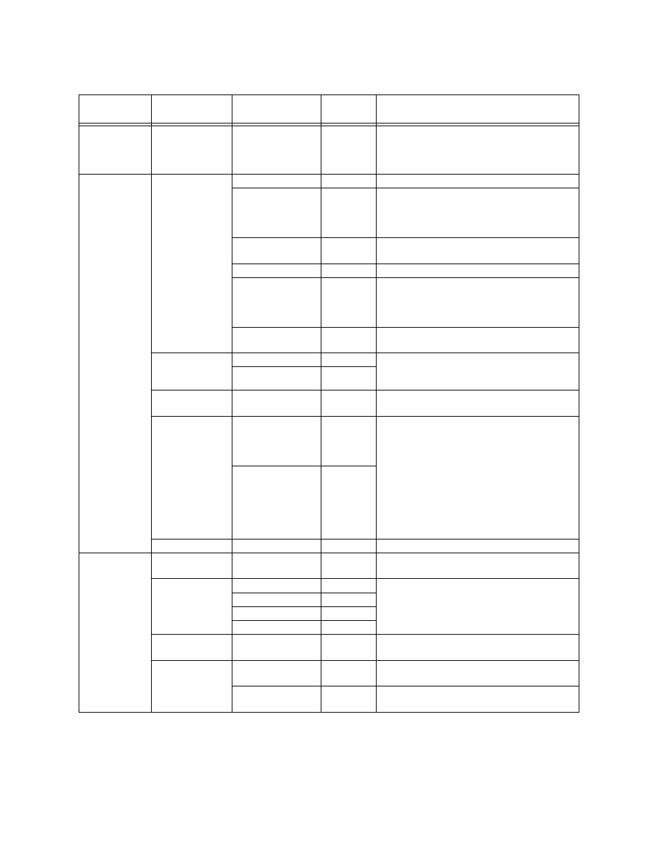 SilentKnight SK-5208 Conventional FACP 10-30 Zone User Manual | Page 63 / 102