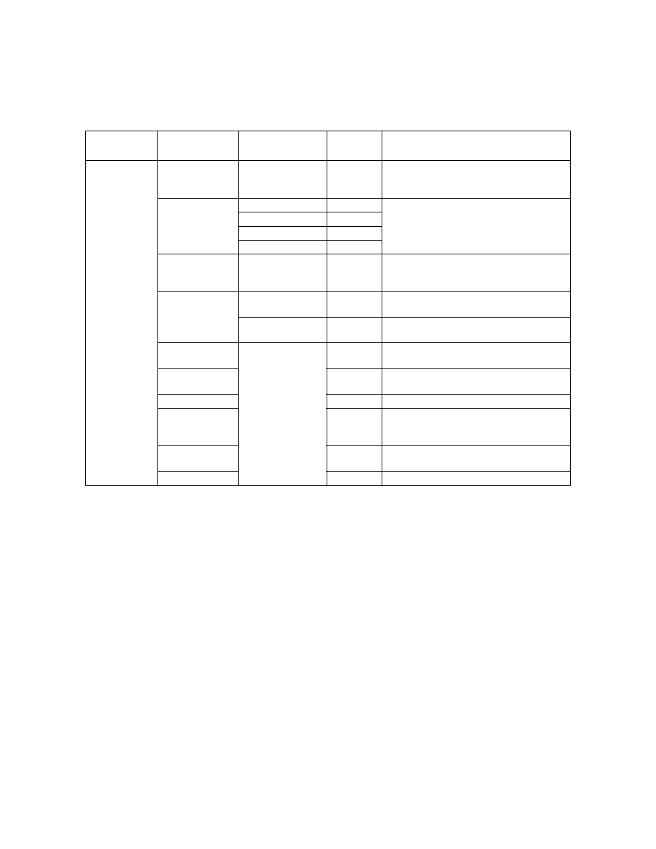 1 default settings for 3/1 format, 1 default settings for 3/1 format -5 | SilentKnight SK-5208 Conventional FACP 10-30 Zone User Manual | Page 79 / 102