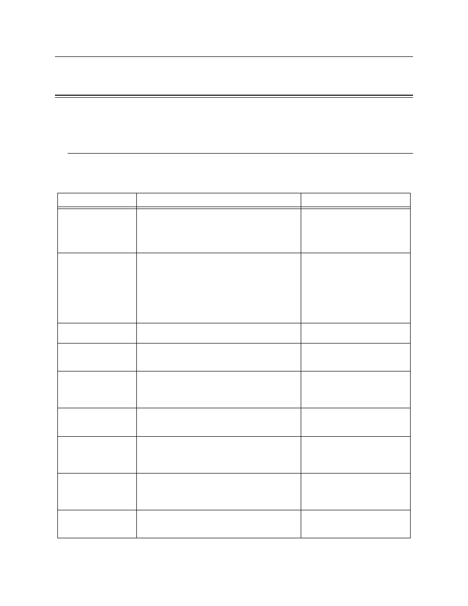 Section 7 troubleshooting, 1 system error messages, System error messages -1 | SilentKnight SK-5208 Conventional FACP 10-30 Zone User Manual | Page 80 / 102