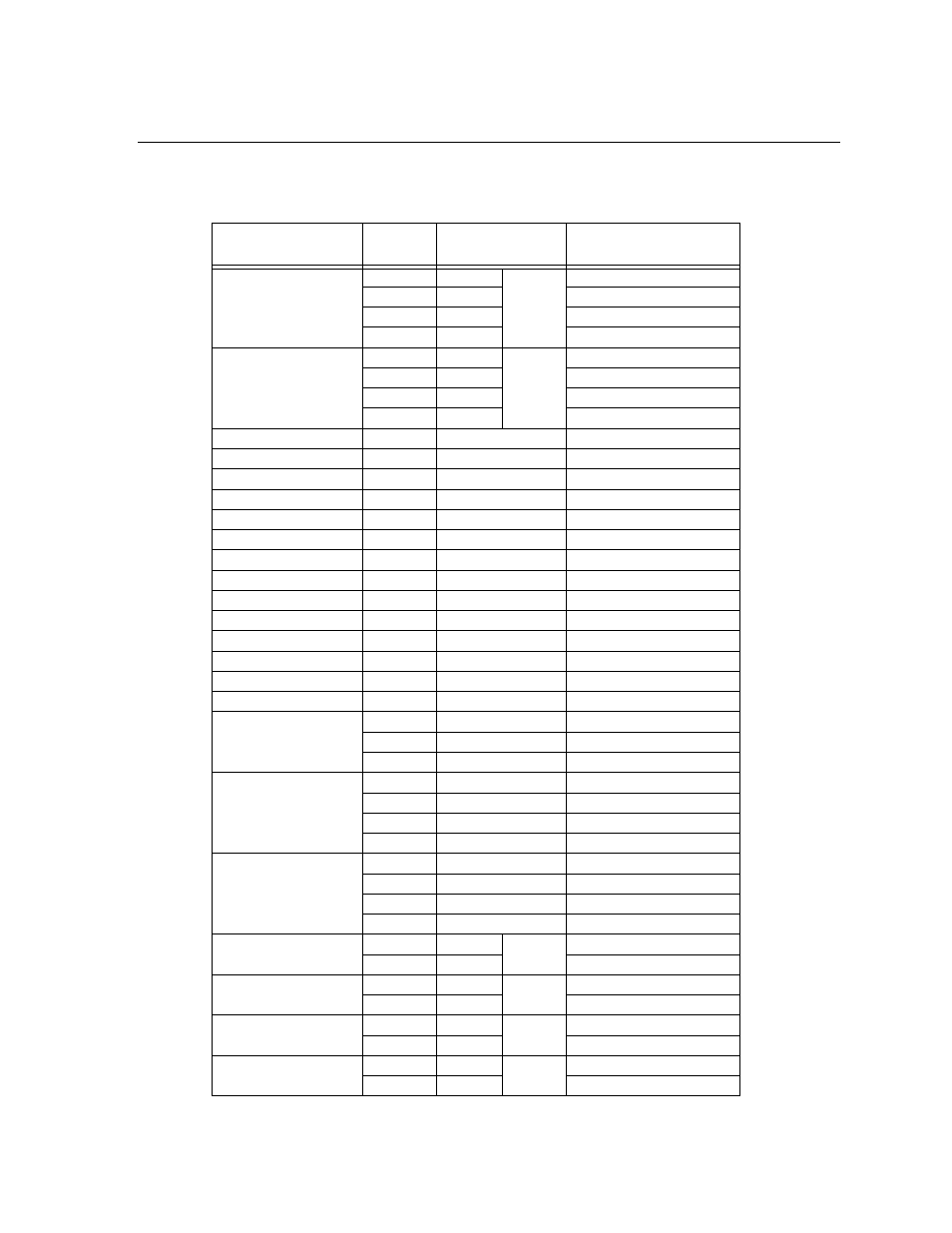 3 earth fault resistance, Earth fault resistance -3 | SilentKnight SK-5208 Conventional FACP 10-30 Zone User Manual | Page 82 / 102