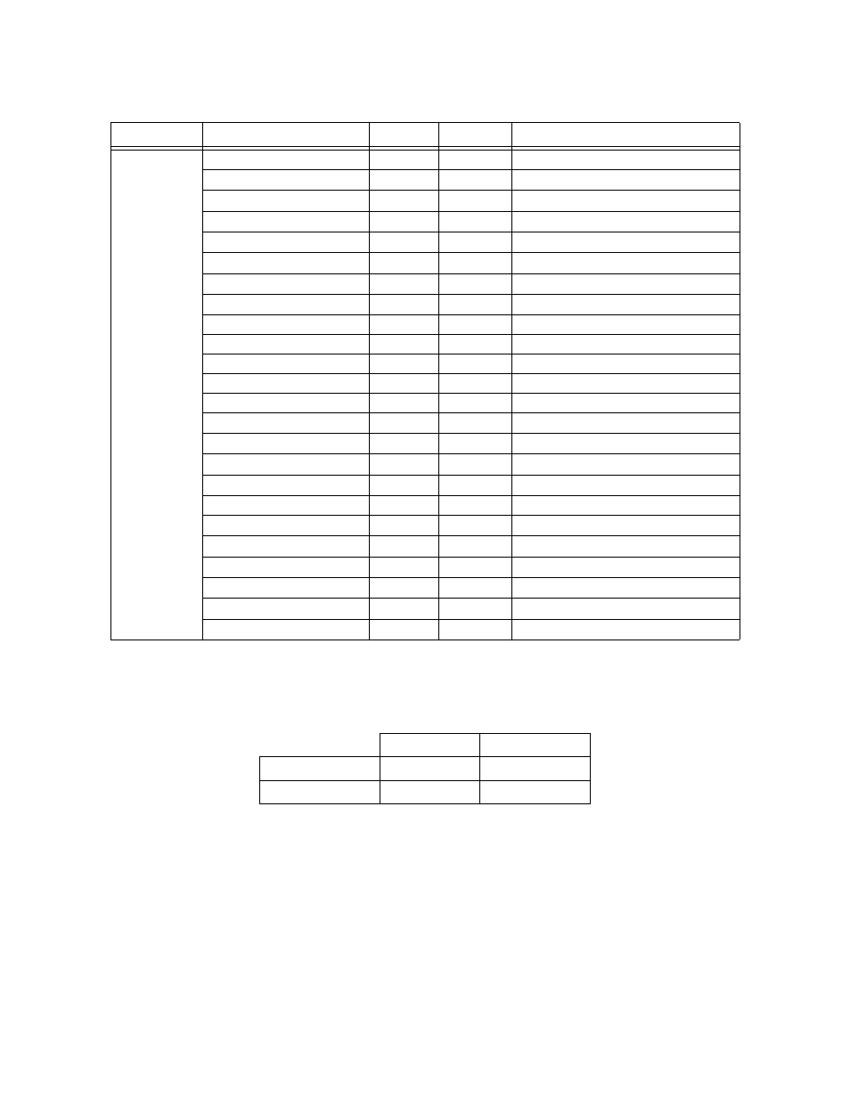 Smoke detectors | SilentKnight SK-5208 Conventional FACP 10-30 Zone User Manual | Page 92 / 102