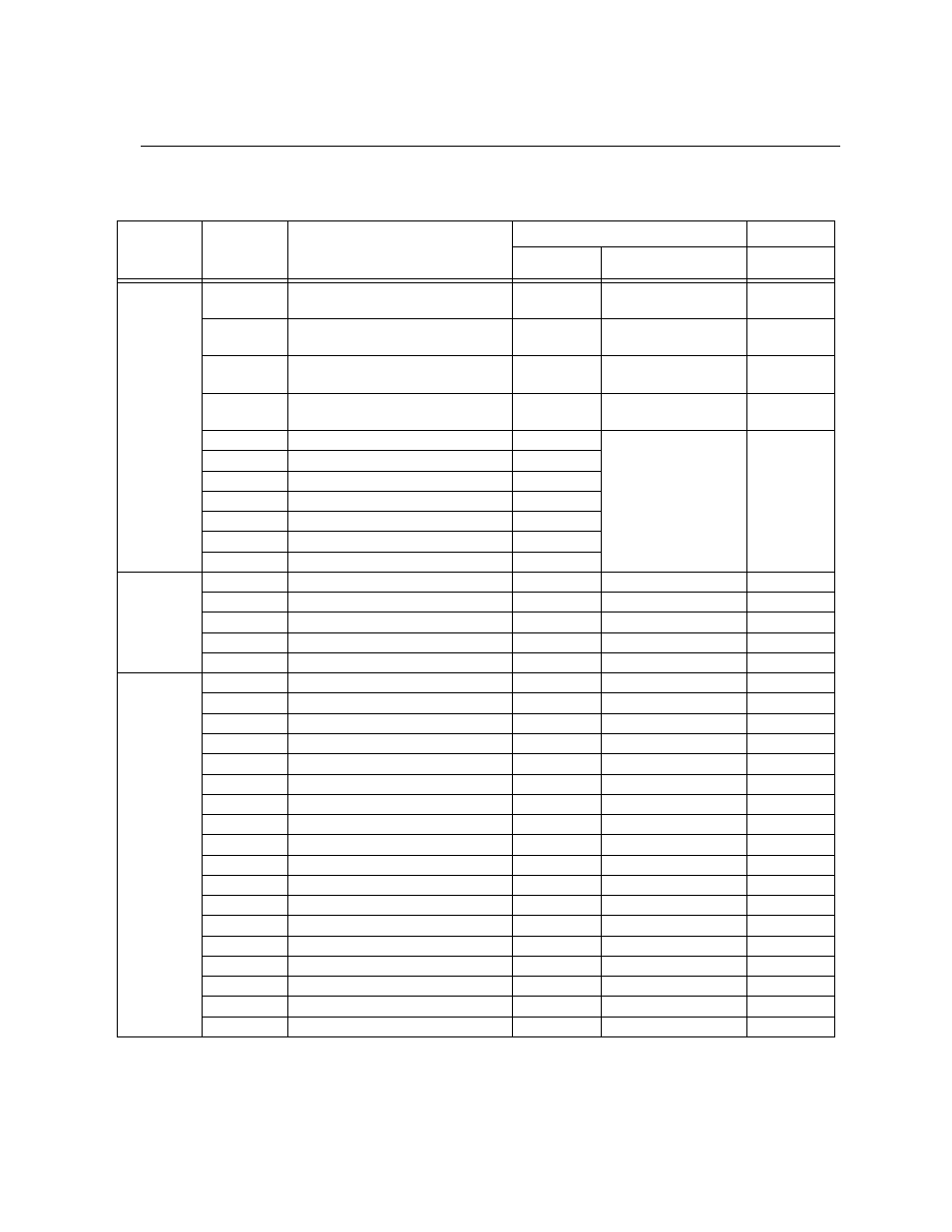 A.2 two-wire smoke detectors | SilentKnight SK-5208 Conventional FACP 10-30 Zone User Manual | Page 93 / 102