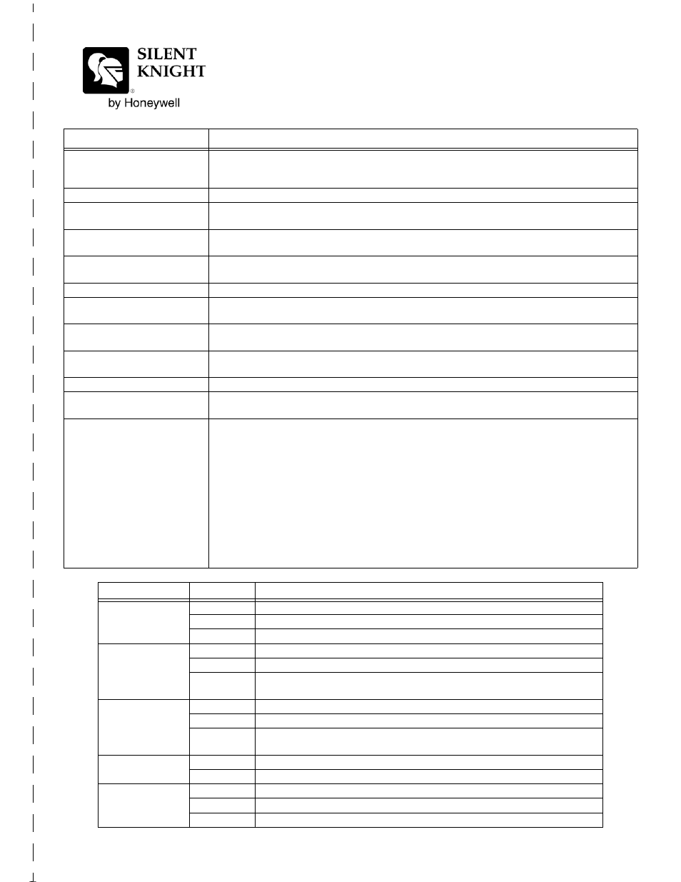 Model sk5208 basic operating instructions, Sk-5208 | SilentKnight SK-5208 Conventional FACP 10-30 Zone User Manual | Page 99 / 102