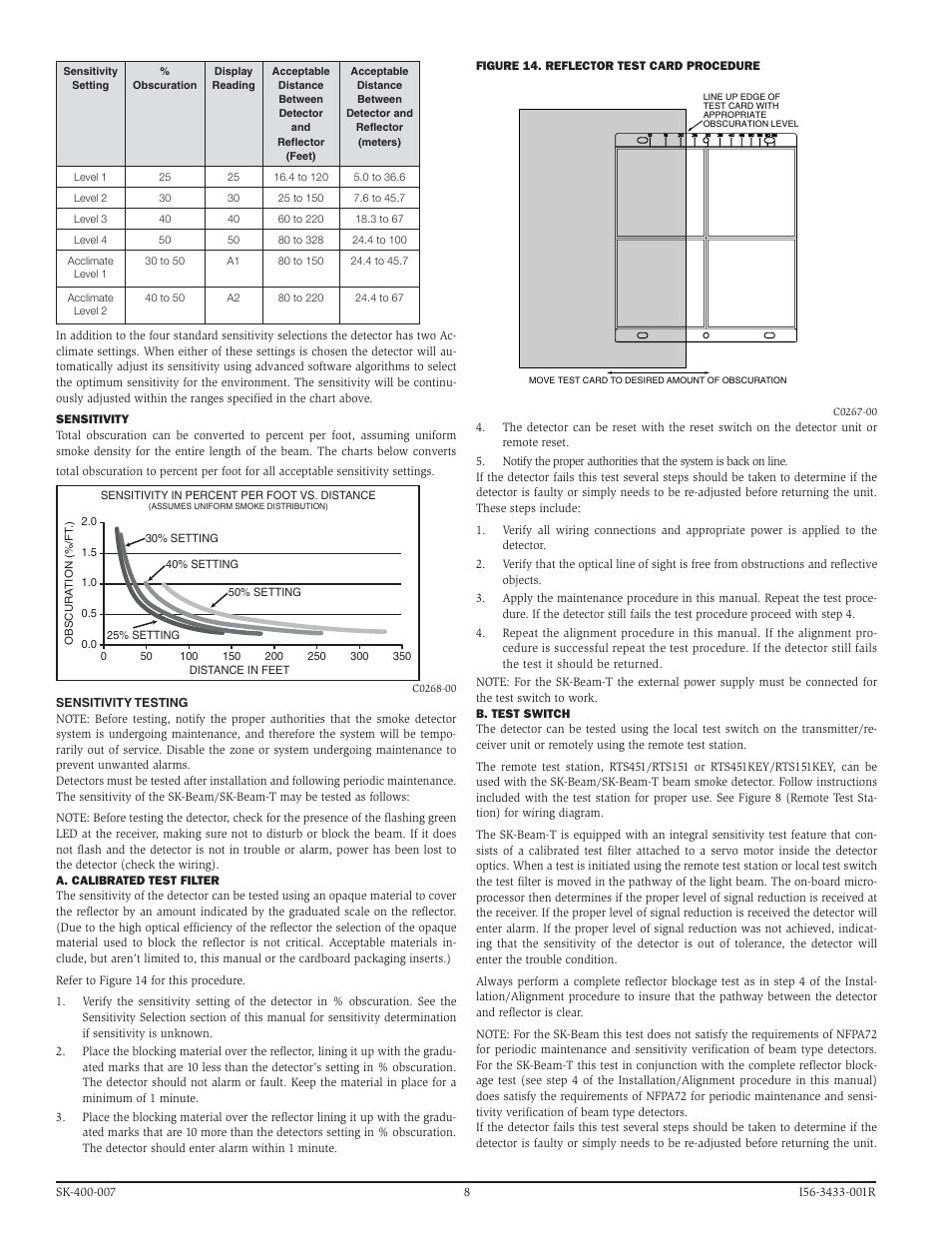 SilentKnight SK-Beam / SK-Beam-T Addressable Beam Smoke Detector w/Test User Manual | Page 8 / 15
