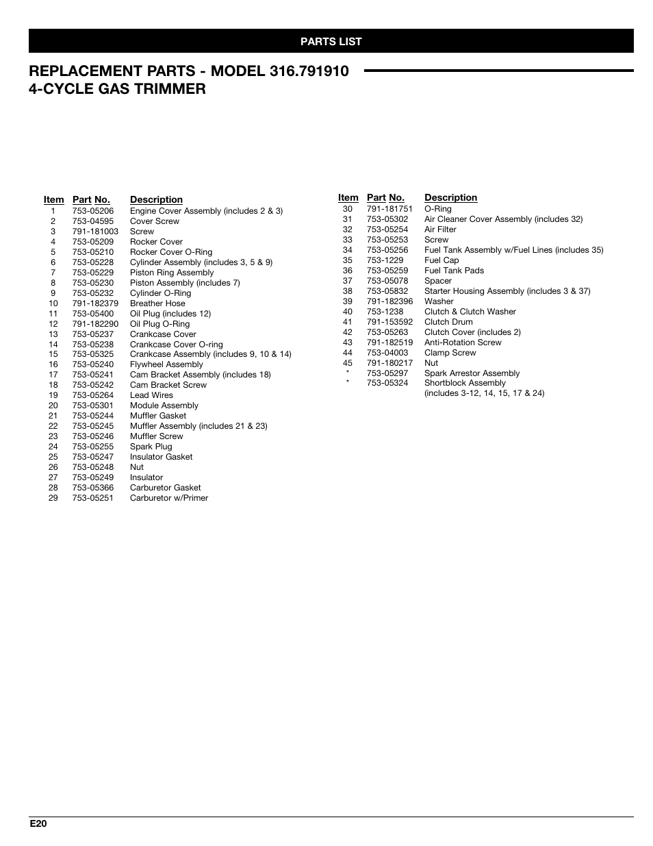 Craftsman 316.79191 User Manual | Page 38 / 40