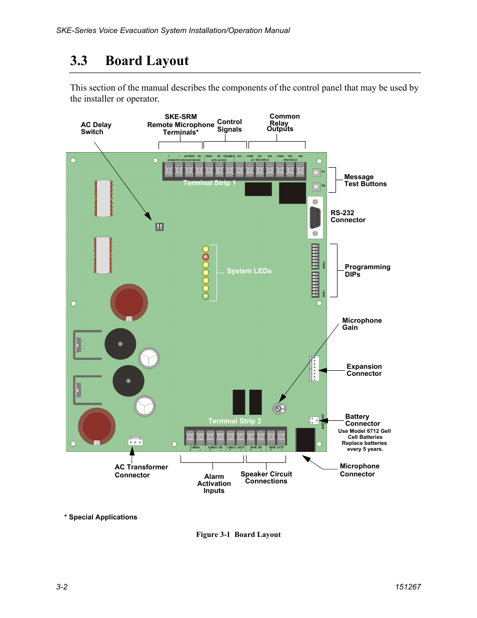 Board layout -2, 3 board layout | SilentKnight SKE-450 Voice Evacuation Control Panel User Manual | Page 12 / 76