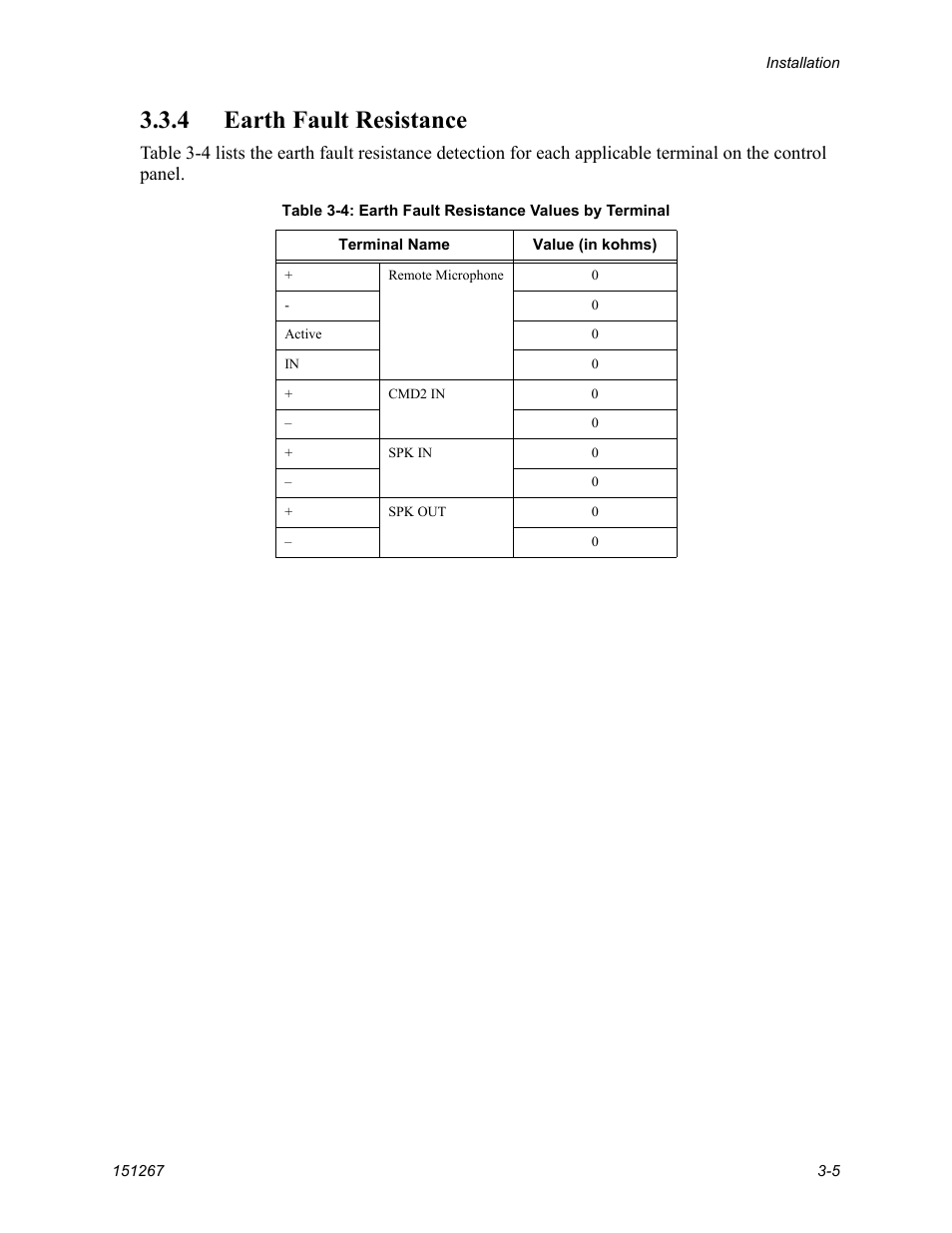 4 earth fault resistance -5, 4 earth fault resistance | SilentKnight SKE-450 Voice Evacuation Control Panel User Manual | Page 15 / 76