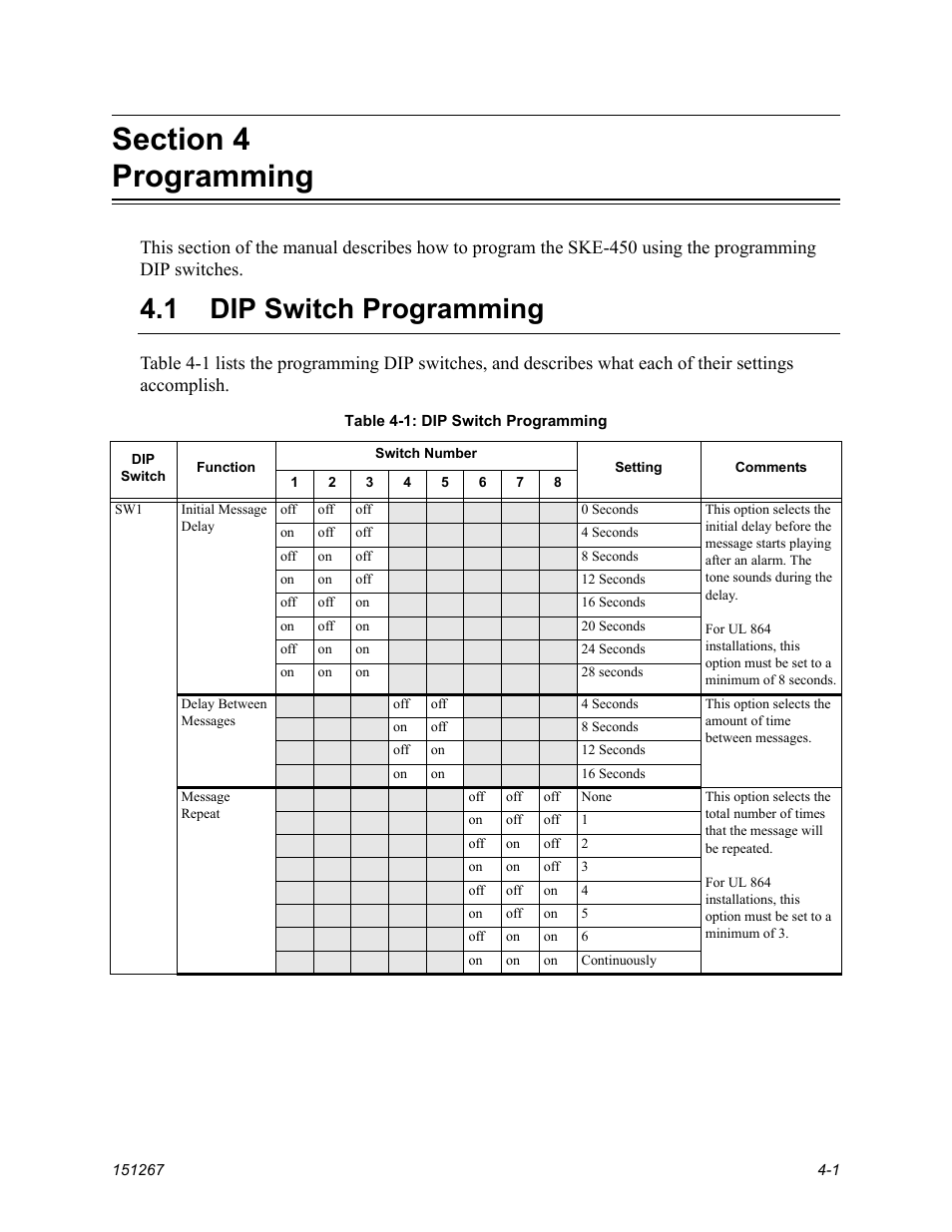 Section 4 programming, Dip switch programming -1, 1 dip switch programming | SilentKnight SKE-450 Voice Evacuation Control Panel User Manual | Page 29 / 76