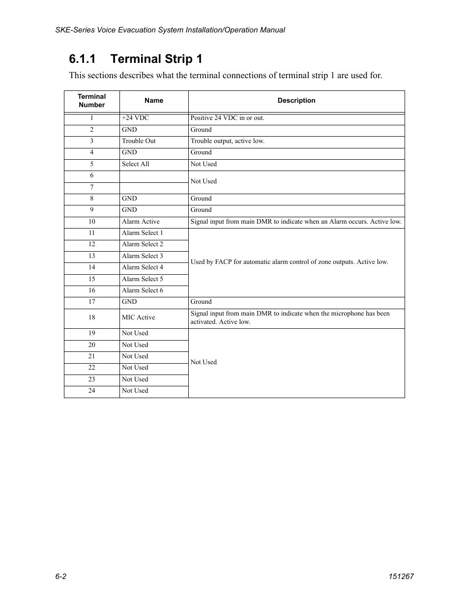 1 terminal strip 1 -2, 1 terminal strip 1 | SilentKnight SKE-450 Voice Evacuation Control Panel User Manual | Page 46 / 76