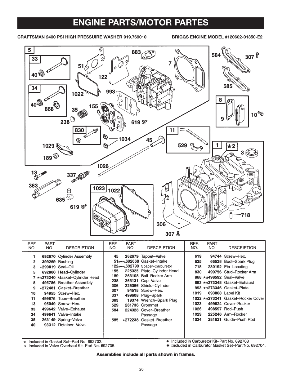 Engine parts/motor partes | Craftsman MGP-769010 User Manual | Page 20 / 52