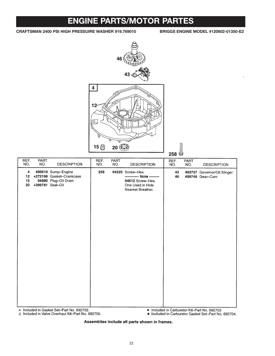 Engine parts/motor partes | Craftsman MGP-769010 User Manual | Page 22 / 52