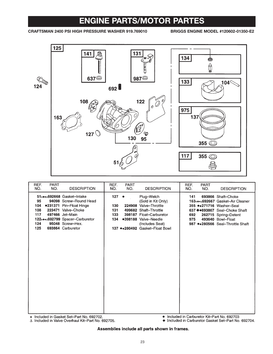Engine parts/motor partes | Craftsman MGP-769010 User Manual | Page 23 / 52