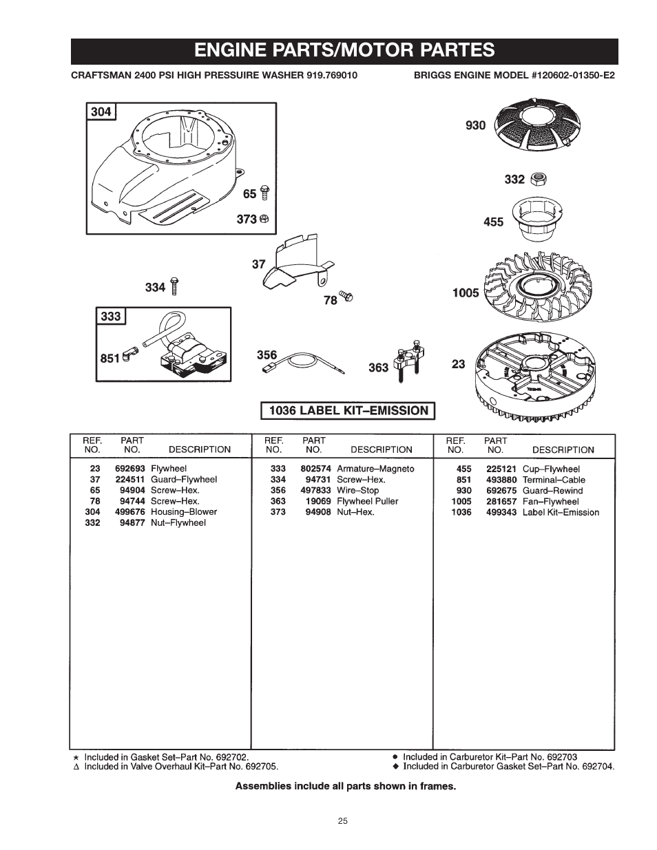 Engine parts/motor partes | Craftsman MGP-769010 User Manual | Page 25 / 52