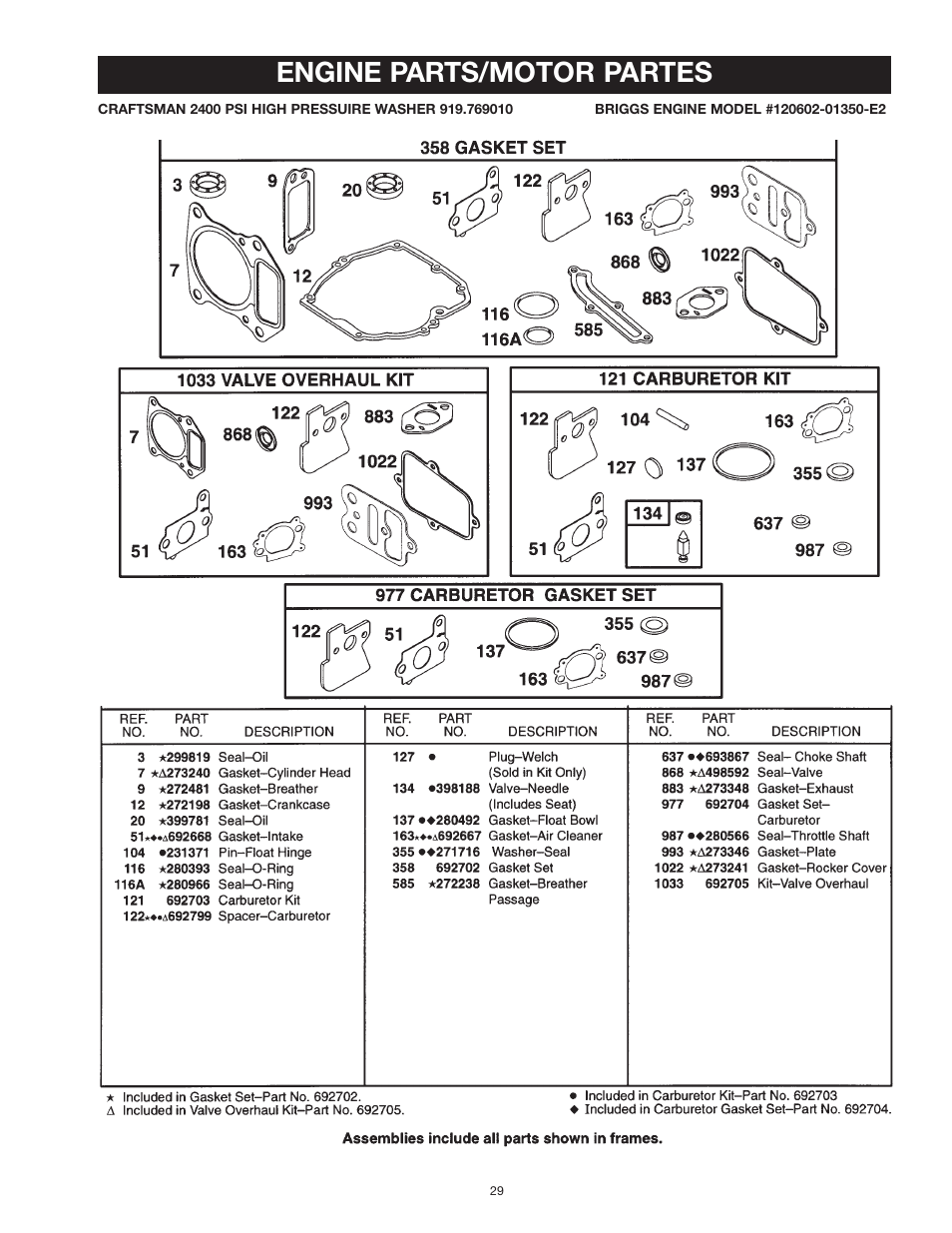 Engine parts/motor partes | Craftsman MGP-769010 User Manual | Page 29 / 52