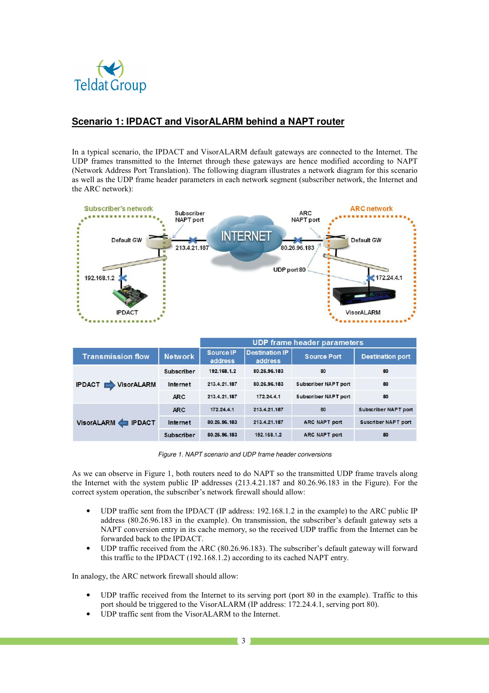 SilentKnight System IP traffic patterns and network integration highlights User Manual | Page 4 / 8