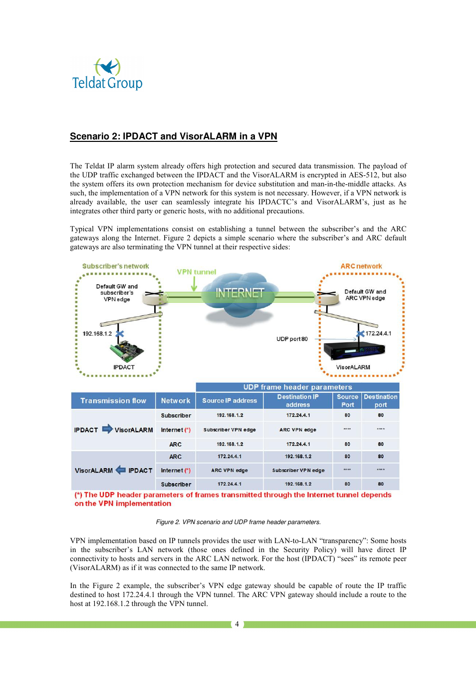 SilentKnight System IP traffic patterns and network integration highlights User Manual | Page 5 / 8