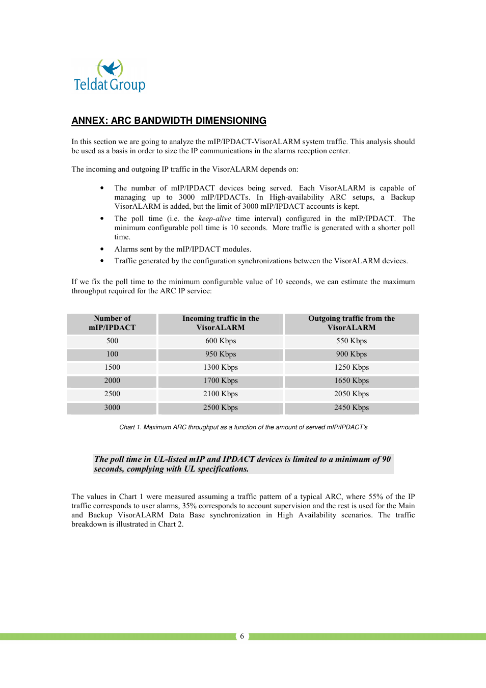 SilentKnight System IP traffic patterns and network integration highlights User Manual | Page 7 / 8