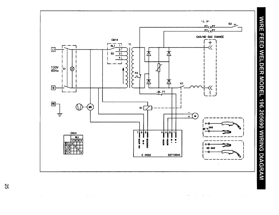 Craftsman 196.205690 User Manual | Page 25 / 60