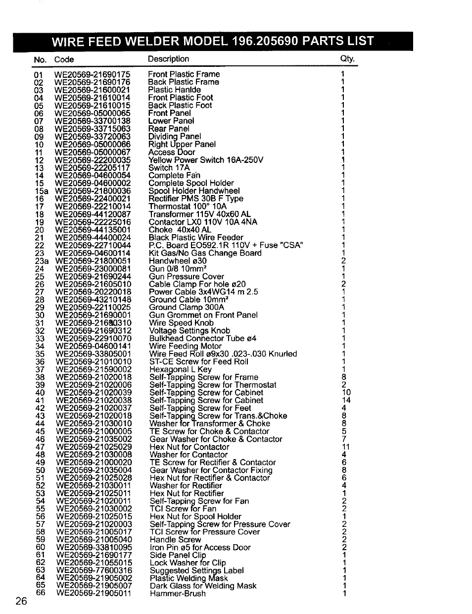 Craftsman 196.205690 User Manual | Page 26 / 60